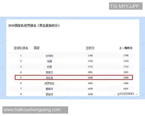 烏拉圭足球明星的輝煌歷程與對世界足球的影響力分析